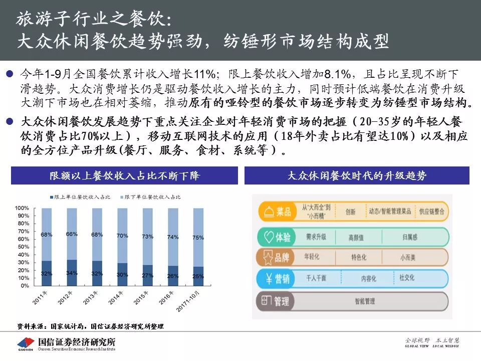 つ低调°╭为你狂乱⌒ 第5页