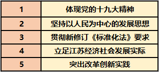 全年资料免费大全资料打开,高度协调策略执行_特别版0.13