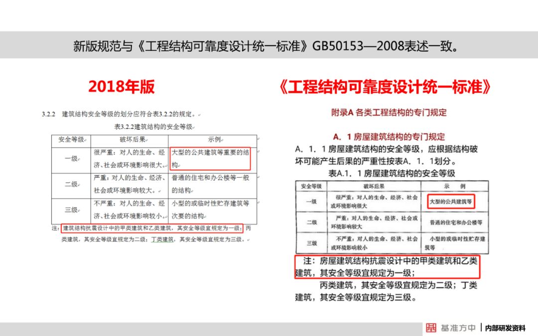 2024新澳免费资科大,准确资料解释落实_3DM6.79