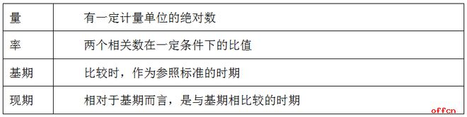 新奥最精准资料大全,科技成语分析落实_入门版2.218