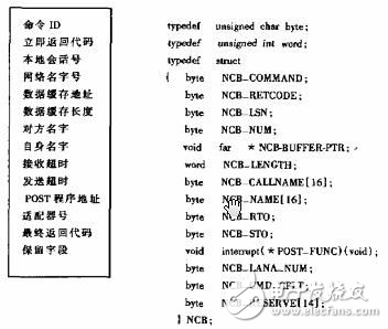 管家婆2024免费资料使用方法,标准化实施程序解析_粉丝版6.68