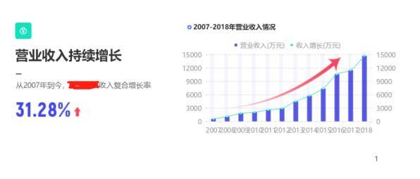 澳门一码一肖一待一中广东  ,数据驱动执行方案_黄金版1.854