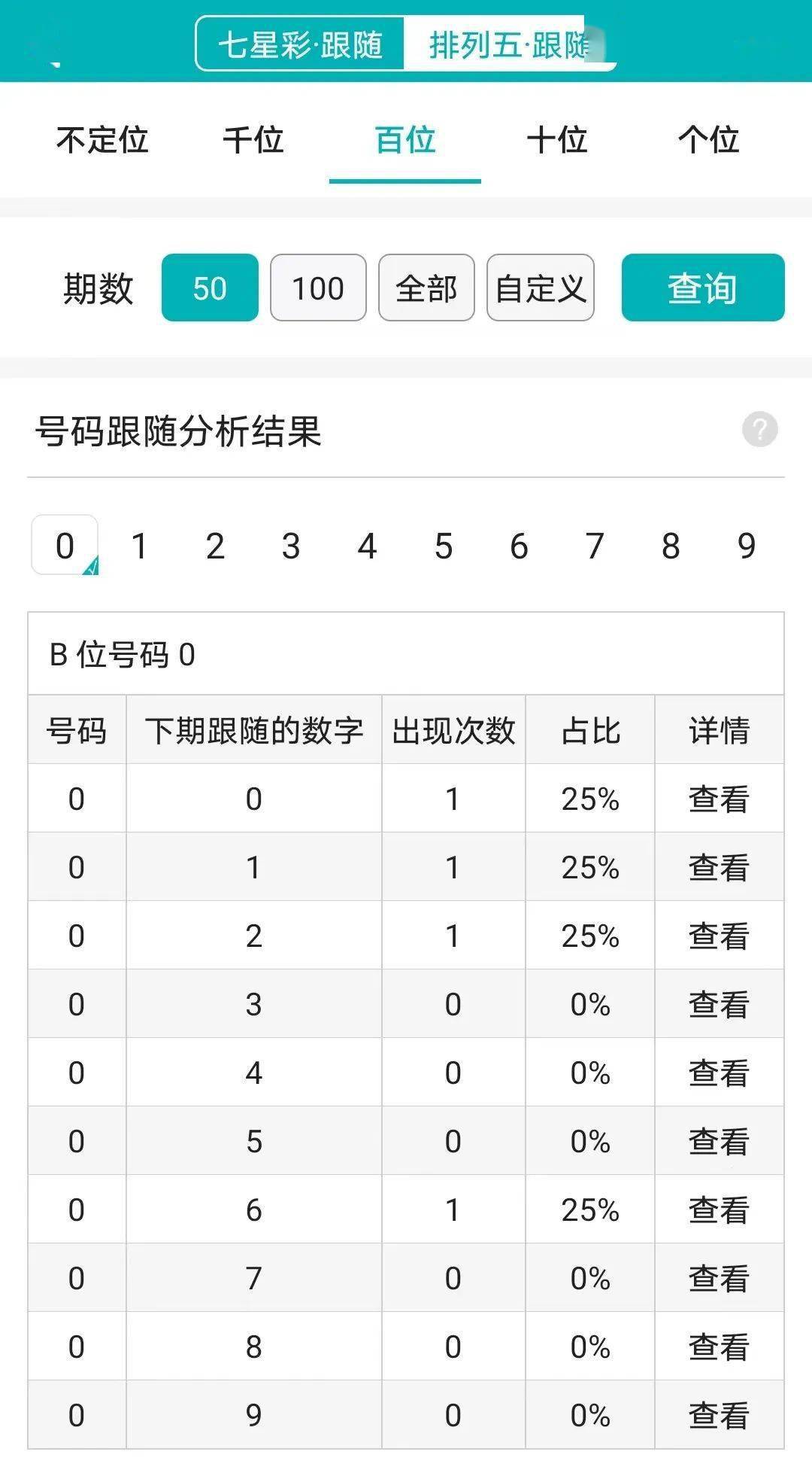 最准一肖一码100%噢  ,系统化推进策略研讨_专家版3.377