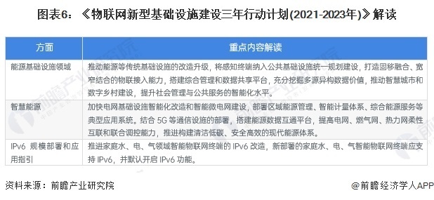 2024新奥正版资料免费，最新答案解释落实_VIP8.34.80