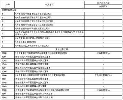 2024新澳精准资料大全,标准化实施程序解析_社交版1.655