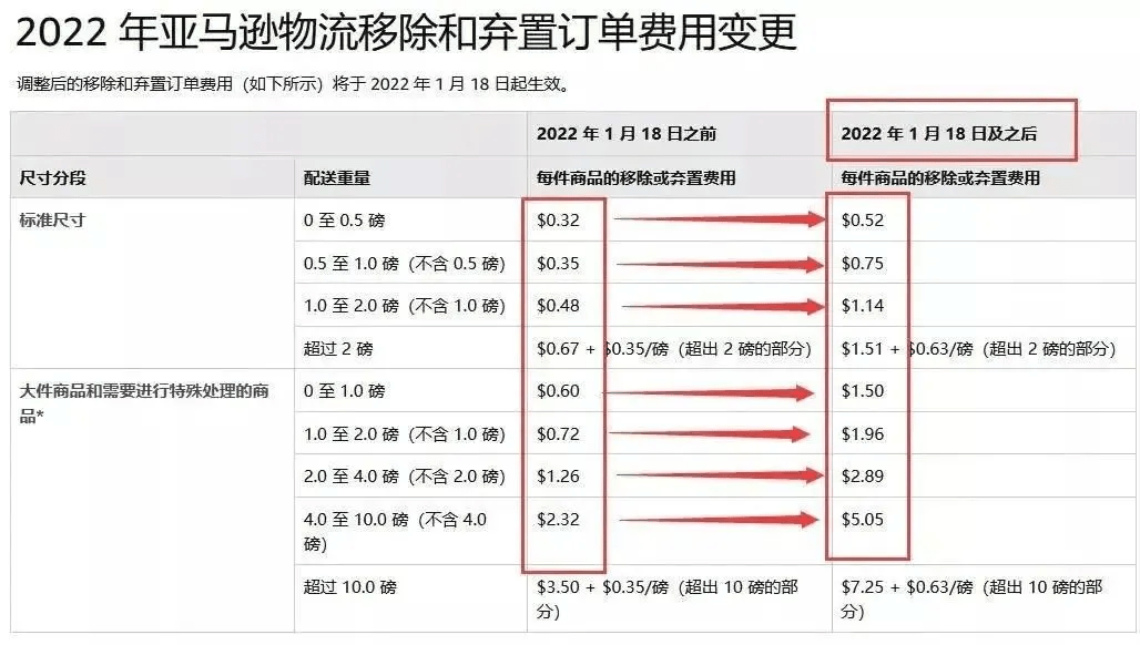 澳门码今天的资料,定制化执行方案分析_高级版8.968