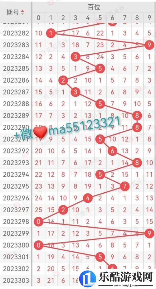 3d开机号和试机号,最新热门解答落实_高级版7.729