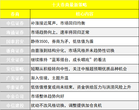 2024新奥正版资料免费提供,市场趋势方案实施_特别版5.155