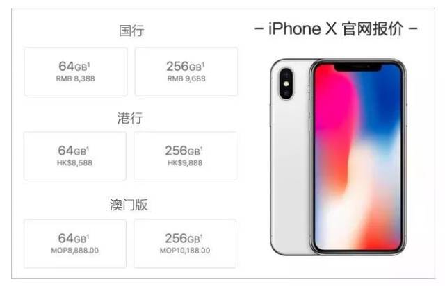 澳门一码一码100准确，效率资料解释落实_iPhone67.60.15