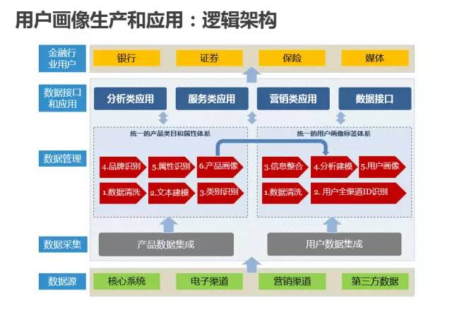 2024年新澳门天天,数据资料解释落实_AR版7.316