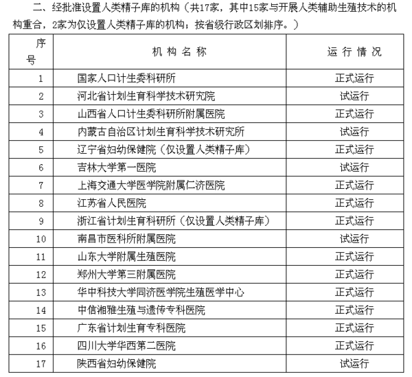 新澳天天彩免费资料,战略性实施方案优化_豪华版5.798