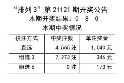 新闻动态 第261页