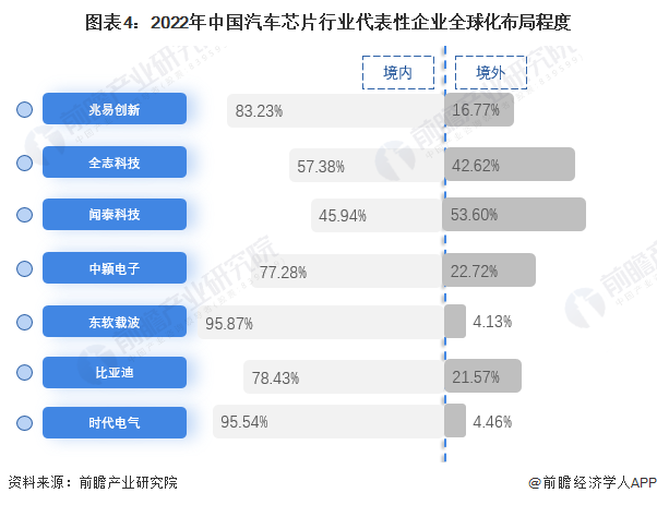 2024新奥免费领取资料,新兴技术推进策略_云端版2.919