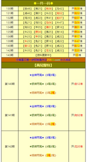 2024新澳门全年九肖资料，绝对经典解释落实_BT4.88.71