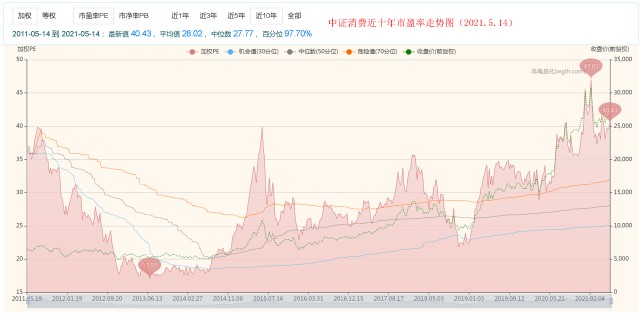 新澳门开奖历史记录走势图表,全局性策略实施协调_专业版9.916