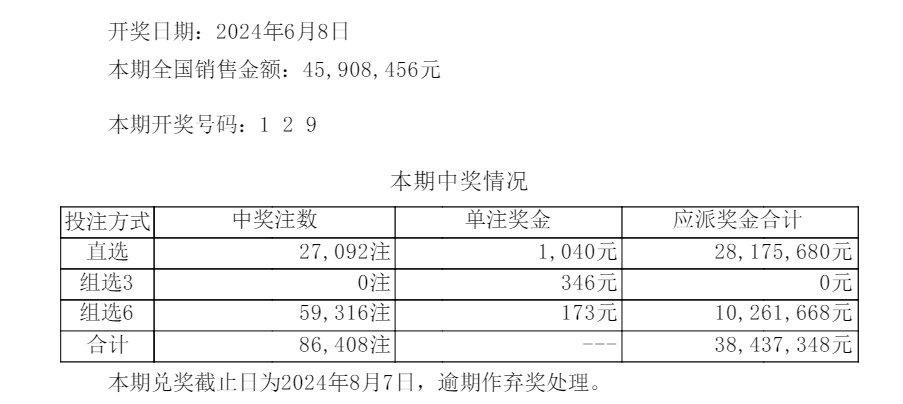 新澳门六开彩开奖网站，最新热门解答落实_iShop3.38.34