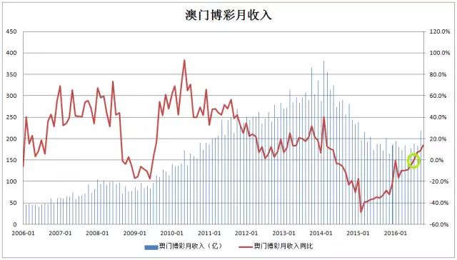 澳门最精准正最精准龙门客栈，决策资料解释落实_战略版89.13.89