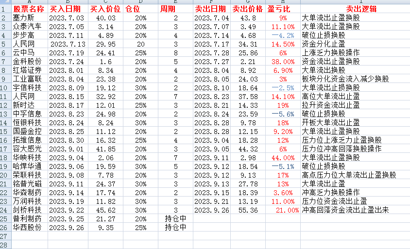 刘伯温的4949资料，最新热门解答落实_战略版96.52.63