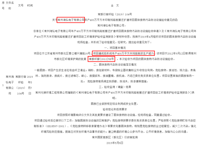 新澳最新最快资料新澳50期,环境适应性策略应用_增强版4.599