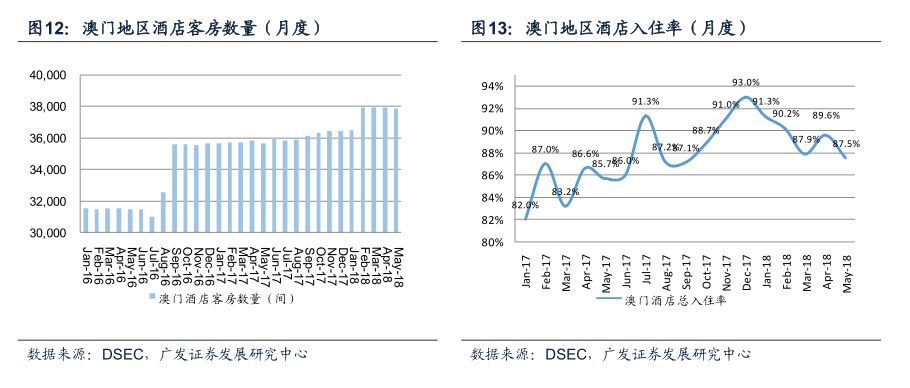 今天晚上澳门买什么最好,数据资料解释落实_终极版4.266