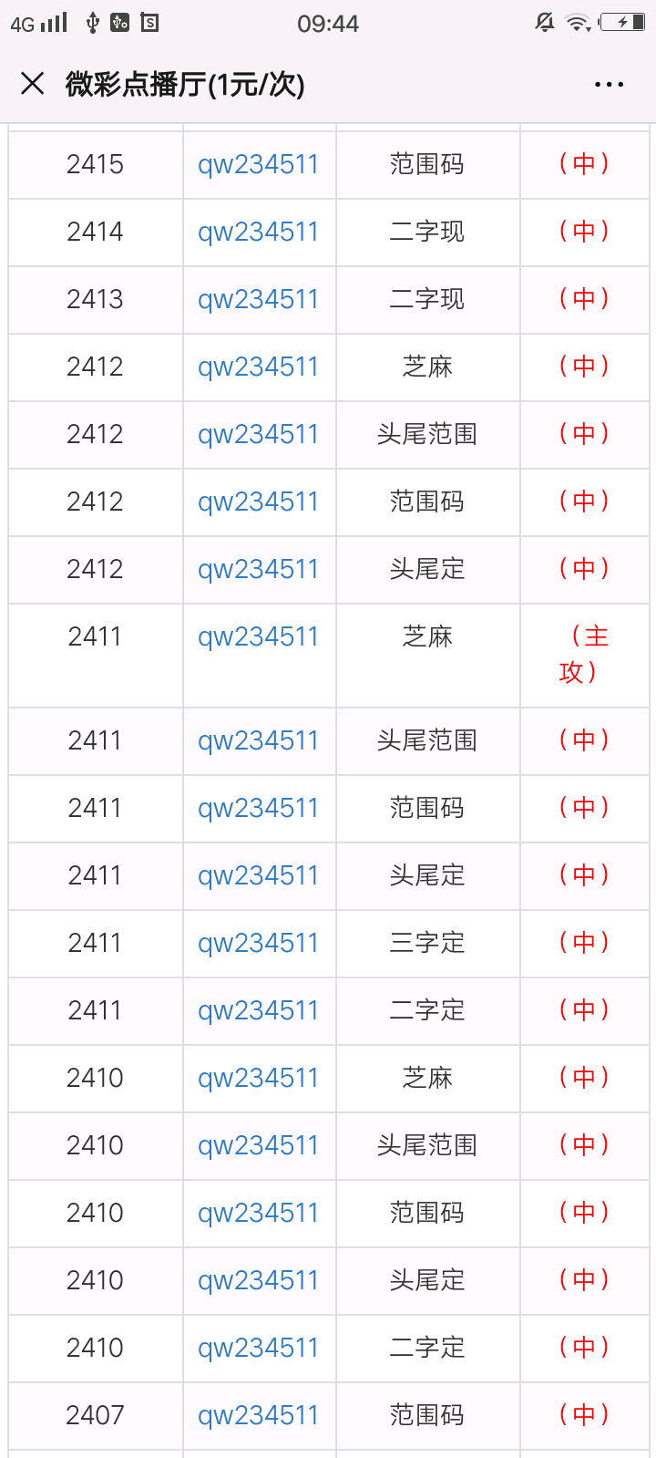 2024年10月 第527页