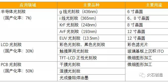 新奥资料免费精准,仿真技术方案实现_专家版7.553