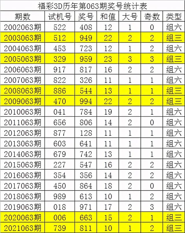 香港二四六免费开奖直播，动态词语解释落实_3D67.74.14