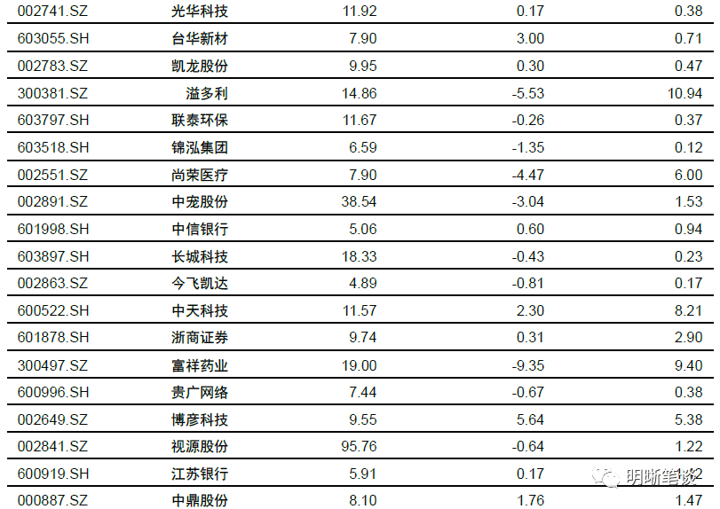 2024全年资料免费大全，决策资料解释落实_WP95.24.99