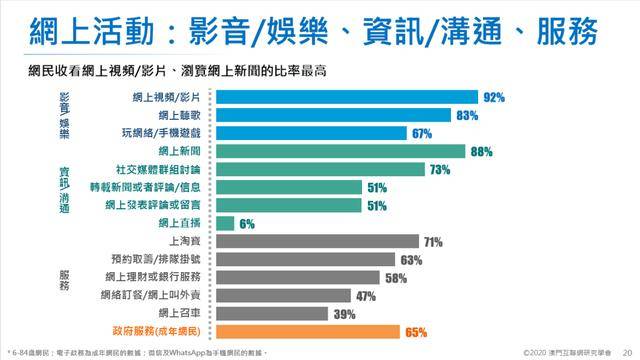 澳门一码一肖一特一中管家婆,资源整合策略实施_社交版7.517