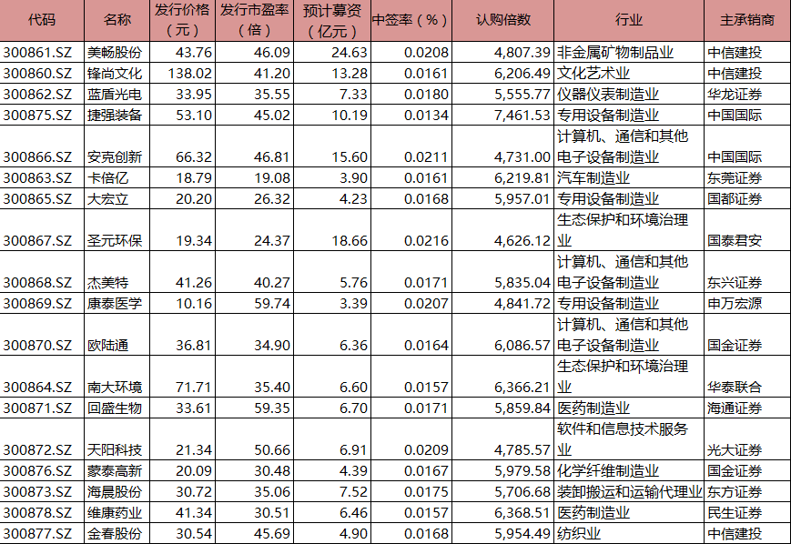 澳门天天开彩好正版挂牌2024,广泛的解释落实支持计划_轻量版8.895