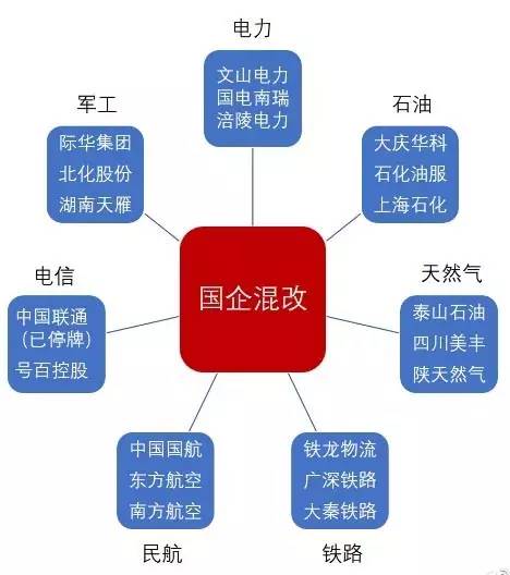 哈电集团混改方案最新动态解析