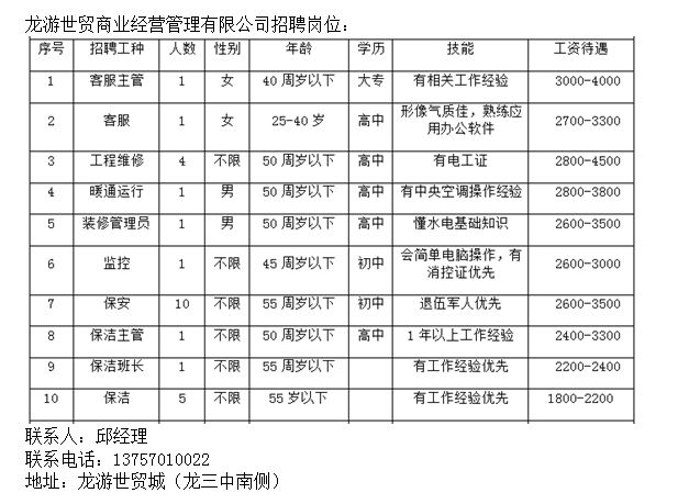 龙游就业网最新招聘动态全面解析