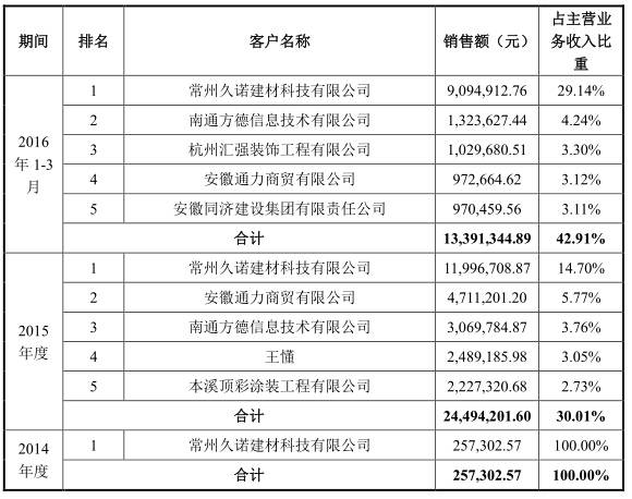 谜一般的女人 第4页