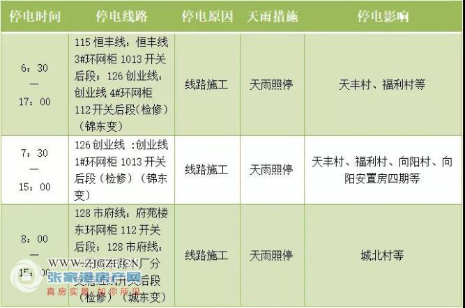 张家港最新人事任免动态概览