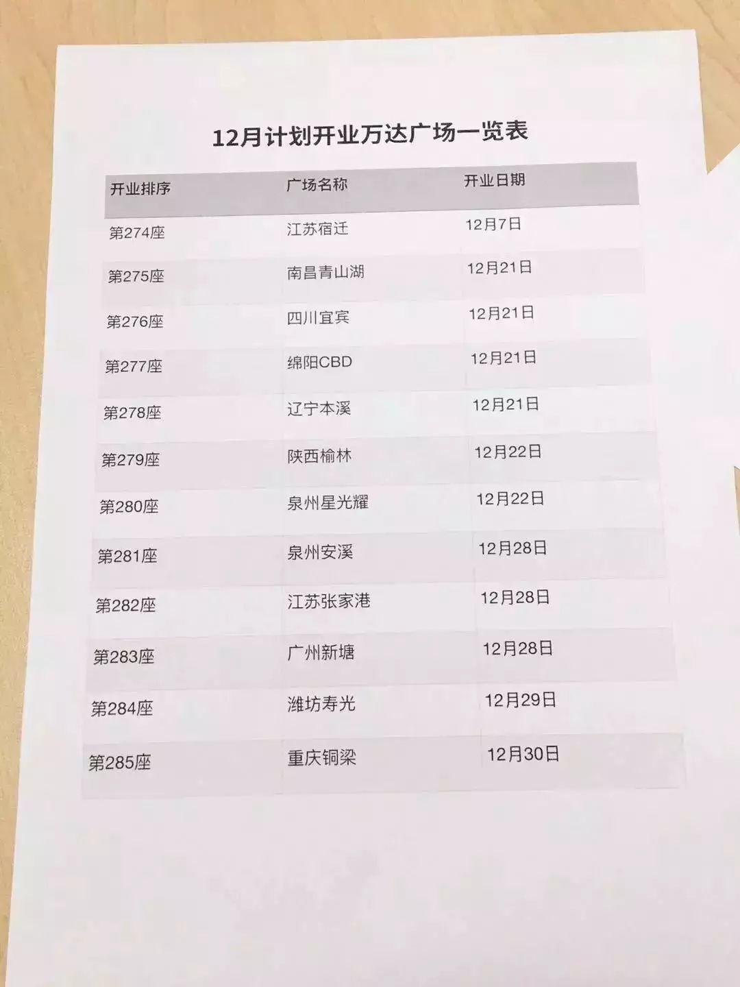 宿迁中粮集团招聘启事发布