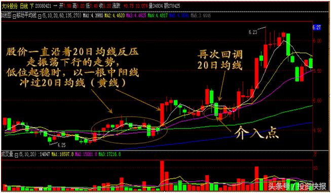 大冷股份最新消息全面解读与分析