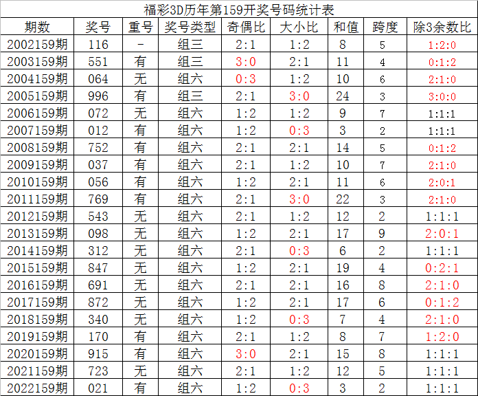 揭秘，最新30chun网址一网打尽！