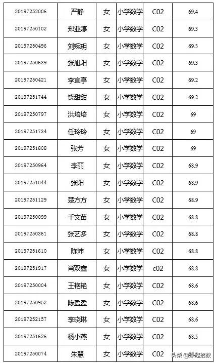 荥阳最新招聘信息网，职场人的首选招聘平台