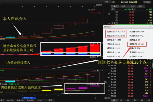 凯迪生态股票最新股价动态解析