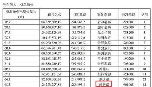 新开源股票最新消息深度解析与解读