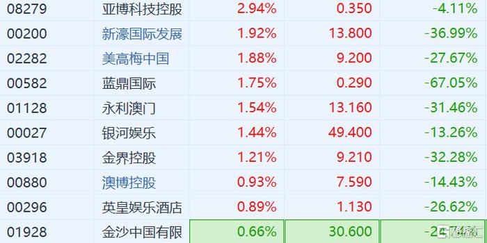 澳门开奖结果+开奖记录表生肖,平衡性策略实施指导_娱乐版7.63