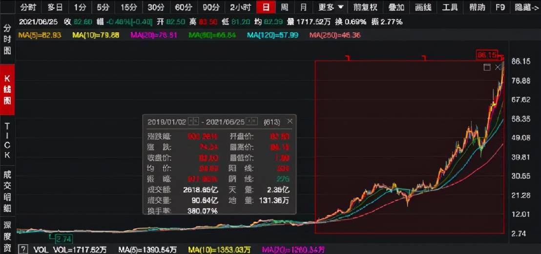 澳门最准一码一肖一特  ,实用性执行策略讲解_粉丝版7.858