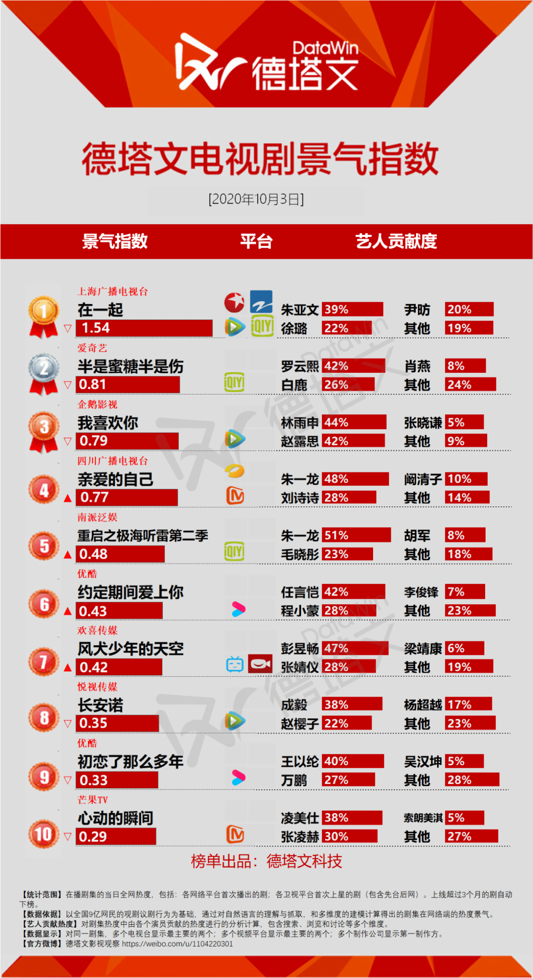 2024新奥正版资料免费，最新热门解答落实_V版40.21.24