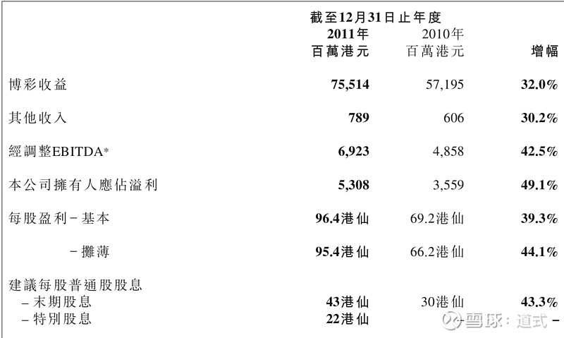 澳门王中王一肖一特一中，数据资料解释落实_BT84.60.12