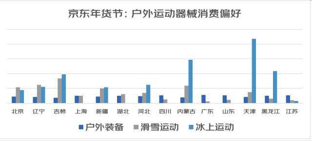 新澳2024今晚开奖资料,市场趋势方案实施_运动版1.571