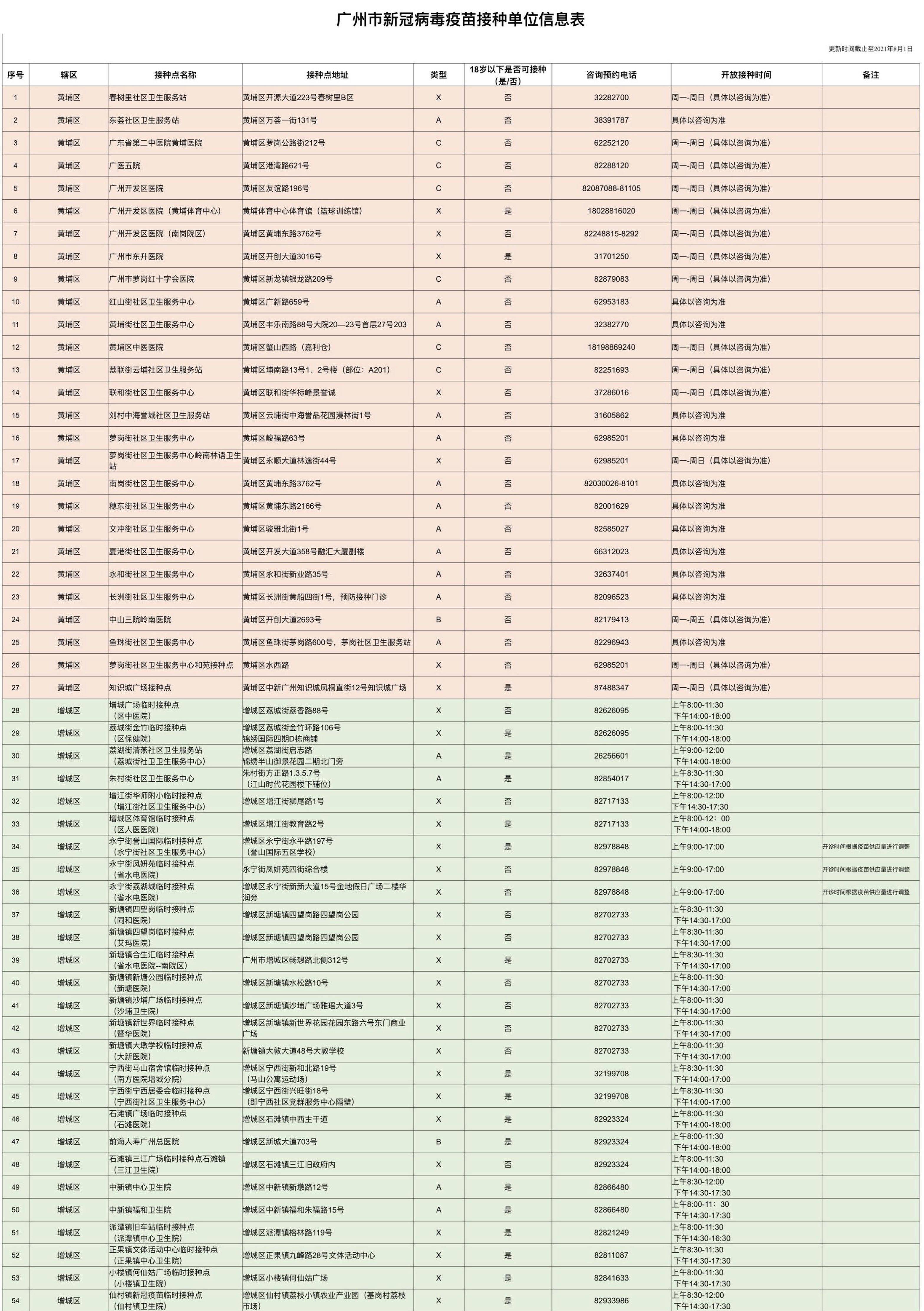 新澳门一码一码100准确,权威诠释推进方式_AR版8.213