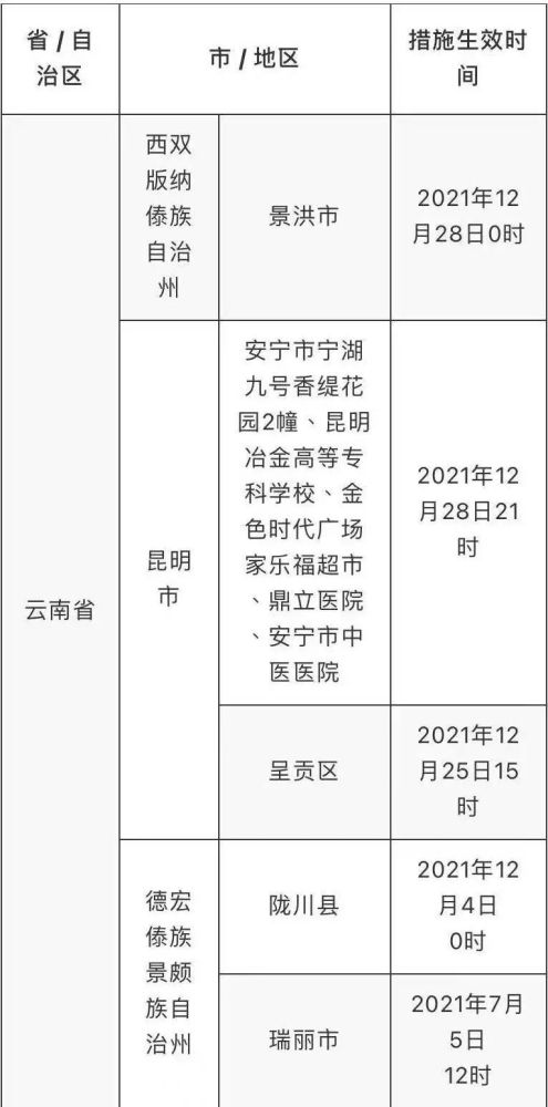 新澳门精准的资料大全,经济性执行方案剖析_豪华版5.648