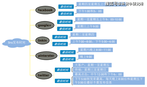 澳门最精准正最精准龙门蚕,标准化实施程序解析_模拟版0.833