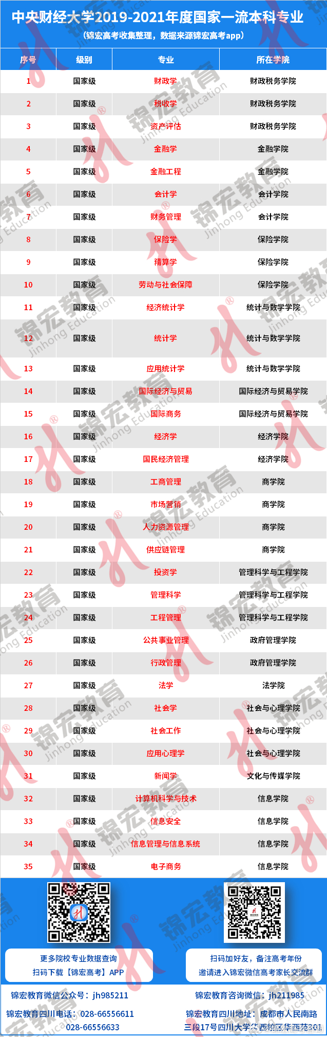 一肖一码100%澳门,长期性计划落实分析_基础版8.088