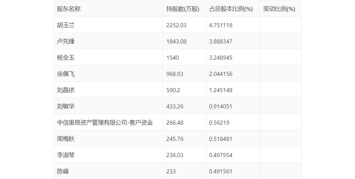 澳门六开奖最新开奖结果2024年,广泛的解释落实方法分析_铂金版1.278